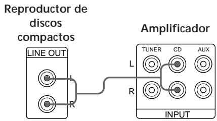 SONY CDP-X5000 - Conexiones - 1
