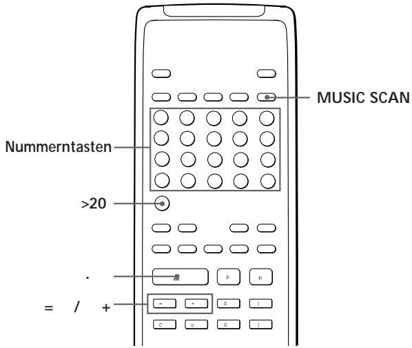 SONY CDP-X5000 - Aufsuchen eines bestimmten Titels - 1