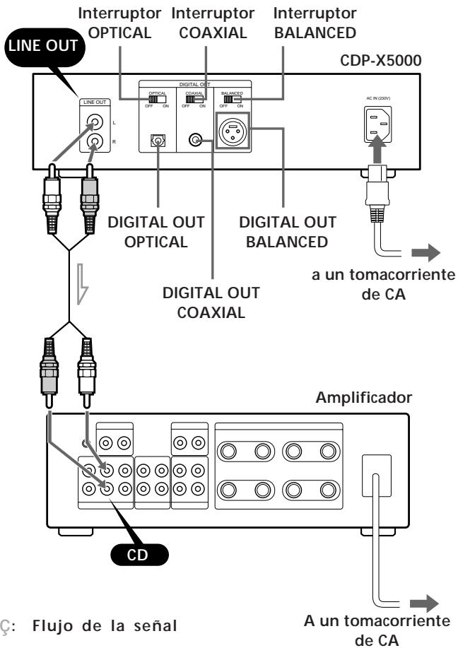 SONY CDP-X5000 - Descripción general - 1
