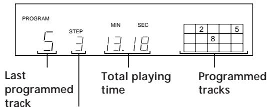 SONY CDP-X5000 - Creating Your Own Programme (Programme Play) z - 3