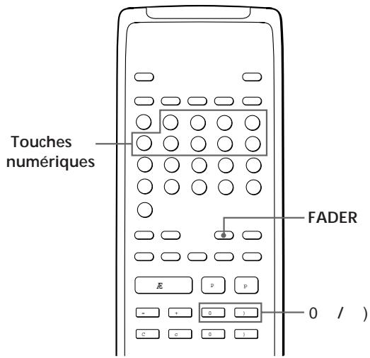 SONY CDP-X5000 - Entrée et sortie en fondu - 1