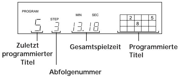 SONY CDP-X5000 - Programm-Wiedergabe z - 3