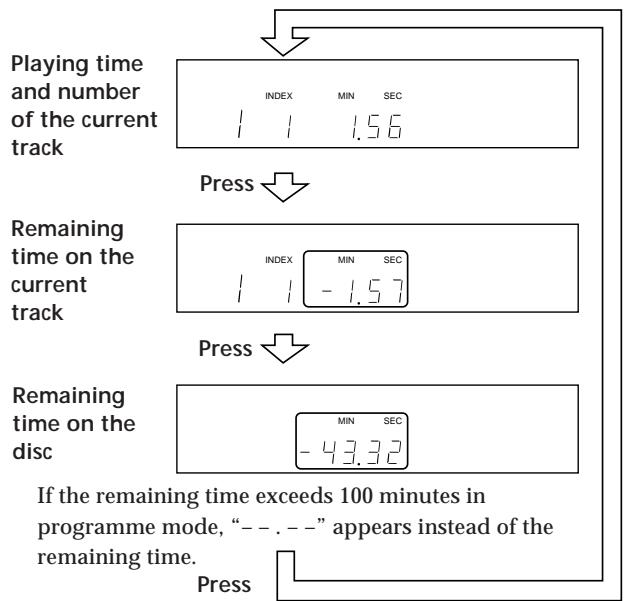 SONY CDP-X5000 - Checking the remaining time - 1