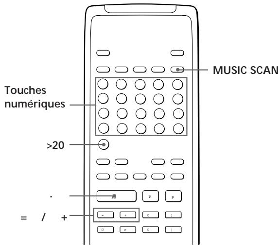 SONY CDP-X5000 - Localisation d'une plage particulière - 1