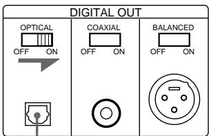 SONY CDP-X5000 - - Anschluß eines Digitalgeräts mit digitalem Optoeingang - 1