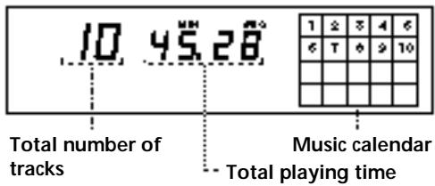 SONY CDP-XE200 - Checking the total number and playing time of the tracks - 1