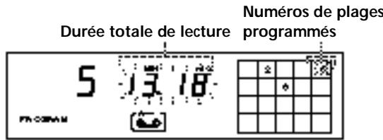 SONY CDP-XE200 - Réception de programmes musicaux (lecture programmée) - 3