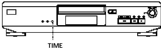 SONY CDP-XE200 - Uso del visor - 2