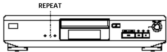SONY CDP-XE200 - Playing Tracks Repeatedly - 2