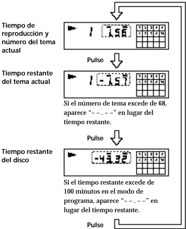 SONY CDP-XE200 - Uso del visor - 5