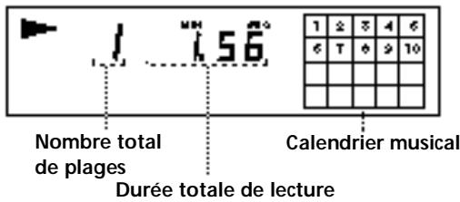 SONY CDP-XE200 - Utilisation de la fenêtre d'affichage - 4