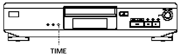 SONY CDP-XE200 - Utilisation de la fenêtre d'affichage - 2