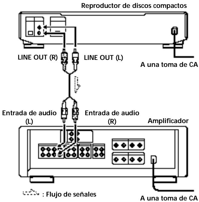 SONY CDP-XE200 - Conexión del sistema - 1