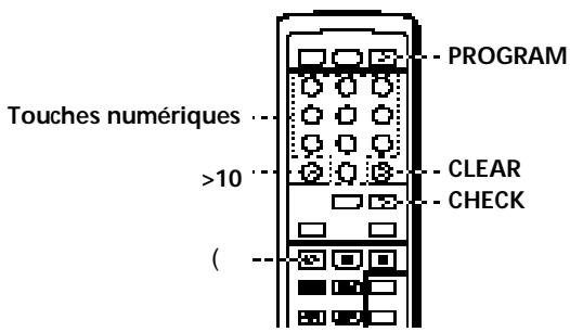 SONY CDP-XE200 - Remarques - 1