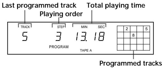 SONY CDP-XE220 - Creating a programme on the player - 3