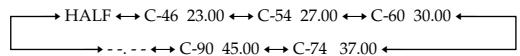 SONY CDP-XE220 - Fading out at the specified time (Time Fade) (CDP-XE520 only) - 2