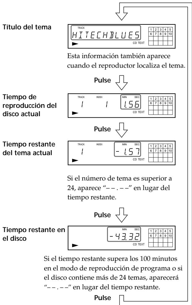 SONY CDP-XE220 - Comprobación de la información de discos CD TEXT (sólo CDP-XE520) - 2