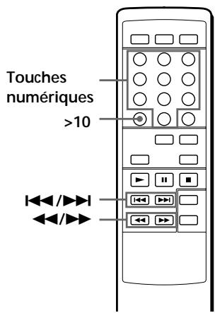 SONY CDP-XE220 - Localisation d'un passage spécifique ou d'un endroit particulier sur une plage - 3