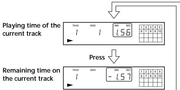 SONY CDP-XE220 - Checking the remaining time - 1