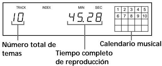 SONY CDP-XE220 - Comprobación del número total de temas y del tiempo de reproducción de los mismos - 1