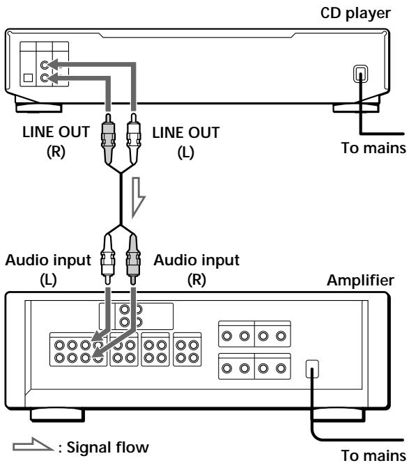SONY CDP-XE220 - Overview - 1