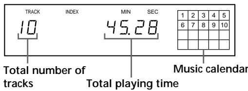 SONY CDP-XE220 - Checking the total number and playing time of the tracks - 1
