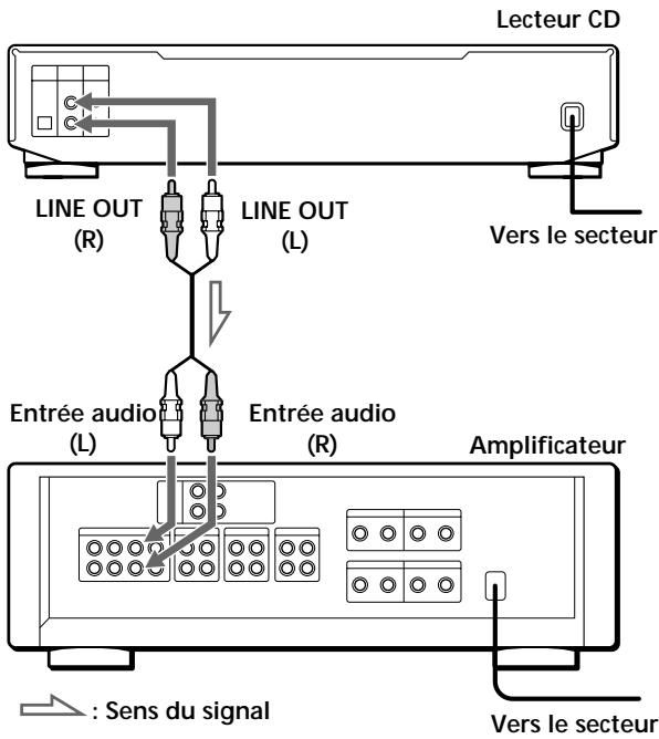 SONY CDP-XE220 - Présentation - 1
