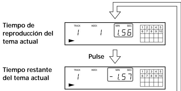 SONY CDP-XE220 - Comprobación del tiempo restante - 1