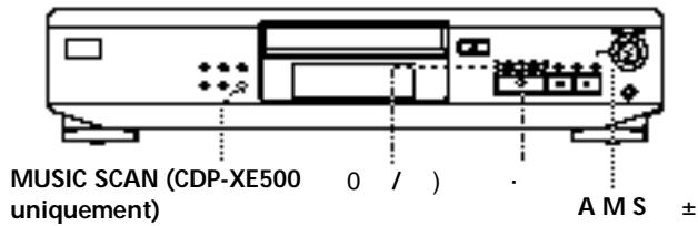 SONY CDP-XE300 - Localisation d'une plage déterminée ou d'un passage particulier sur une plage - 1