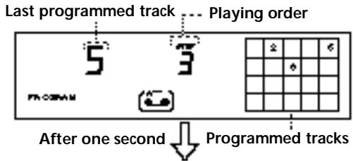 SONY CDP-XE300 - Notes - 2