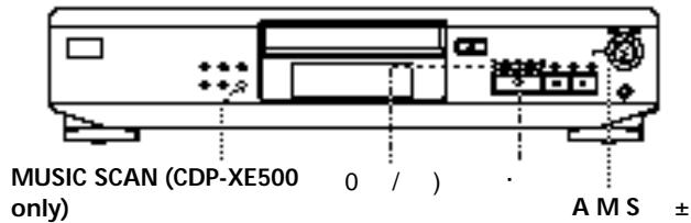 SONY CDP-XE300 - Locating a Specific Track or a Particular Point in a Track - 1