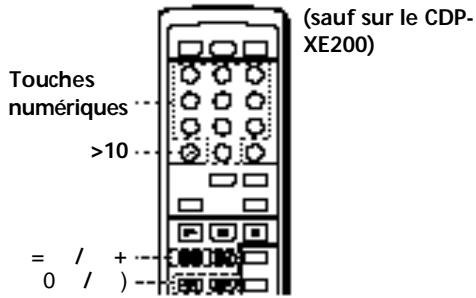 SONY CDP-XE300 - Localisation d'une plage déterminée ou d'un passage particulier sur une plage - 2