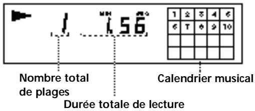 SONY CDP-XE300 - Utilisation de la fenêtre d'affichage - 4