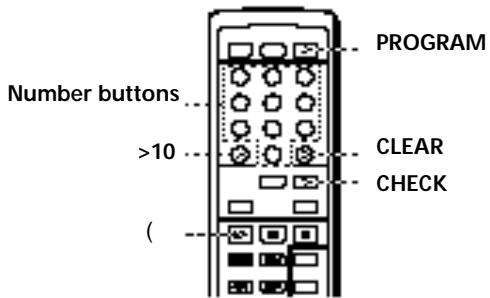 SONY CDP-XE300 - Notes - 1