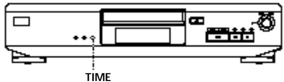 SONY CDP-XE300 - Using the Display - 2