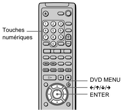 SONY DVP-NS400D - Utilisation du menu DVD - 1