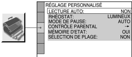SONY DVP-NS400D - Lecture limitée suivant les enfants (CONTRÔLE PARENTAL) ©DVD - 2