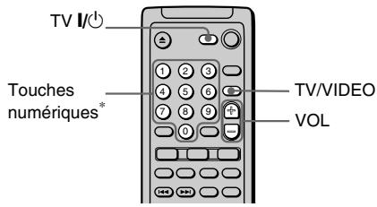 SONY DVP-NS400D - Contrôle de votre téléviseur avec la télécommande fournie - 1