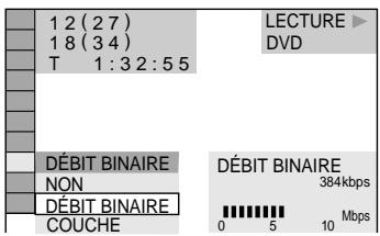 SONY DVP-NS400D - Appuyez sur / pour selectionner (AVANCE), puis sur ENTER. - 1