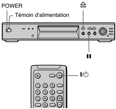 SONY DVP-NS400D - Effets sonores de fonctionnement (retour son) - 1