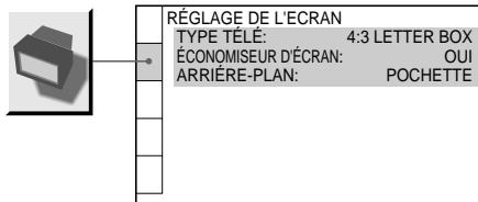 SONY DVP-NS400D - (REGLAGE DE L'ECRAN) - 1