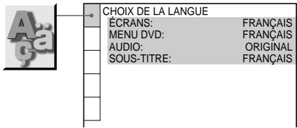 SONY DVP-NS400D - Selection de la langue des menus et de la piste audio (CHOIX DE LA LANGUAGE) - 1