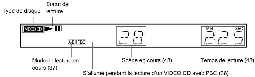 SONY DVP-NS400D - Pendant la lecture d'un VIDEO CD (PBC) - 1