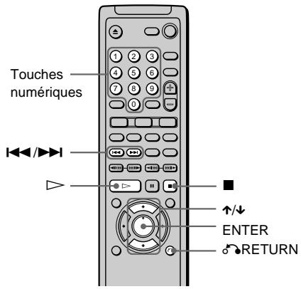 SONY DVP-NS400D - Lecture de VIDEO CD dotés de fonctions PBC - 1