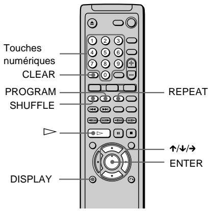 SONY DVP-NS400D - Création de votre propre programme (Lecture programmée) - 1