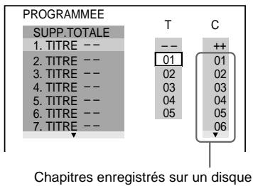SONY DVP-NS400D - Création de votre propre programme (Lecture programmée) - 4