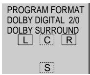 SONY DVP-NS400D - Exemples d'affichage : - 2