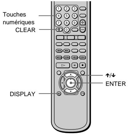 SONY DVP-NS400D - TEMPORELLE) - 1