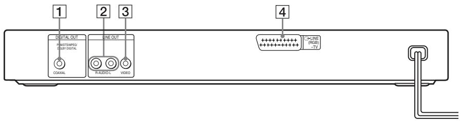 1 DIGITAL OUT PHOTOEN/ED CELLY DIGITAL COARAL 2 LINE OUT R AUDIO-L VIDEO 3 4 *************** TC+LINE *************** (RGB) -TV