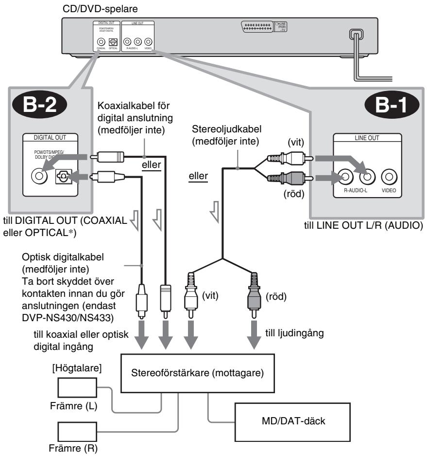 SONY DVP-NS433 - B Anslutning till en stereoförstärkare (mottagare) och 2 högtalare/Ansluta till ett MD-däck eller DAT-däck - 1